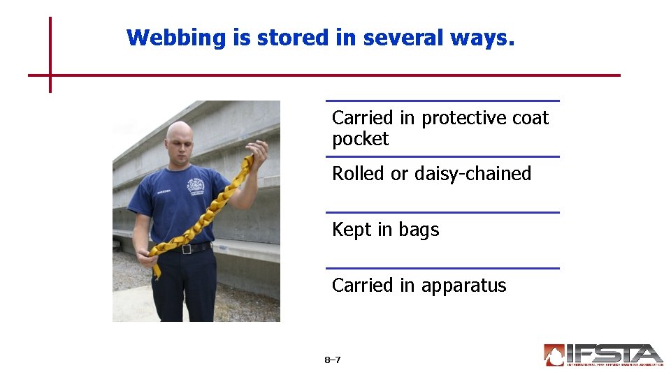Webbing is stored in several ways. Carried in protective coat pocket Rolled or daisy-chained