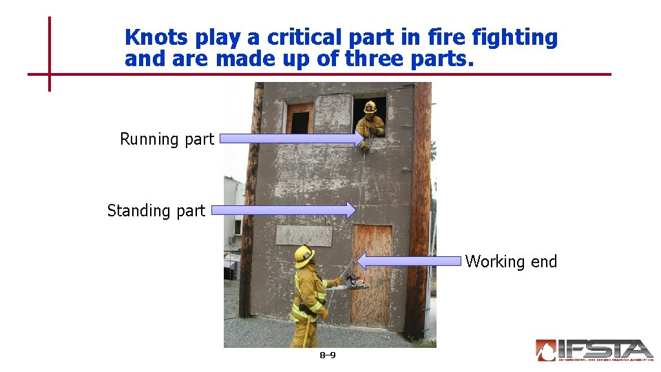Knots play a critical part in fire fighting and are made up of three