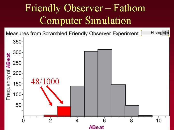 Friendly Observer – Fathom Computer Simulation 48/1000 