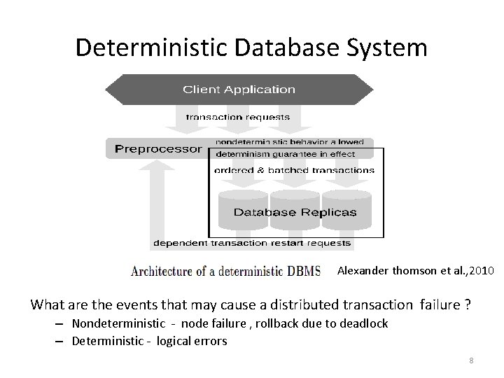 Deterministic Database System Alexander thomson et al. , 2010 What are the events that