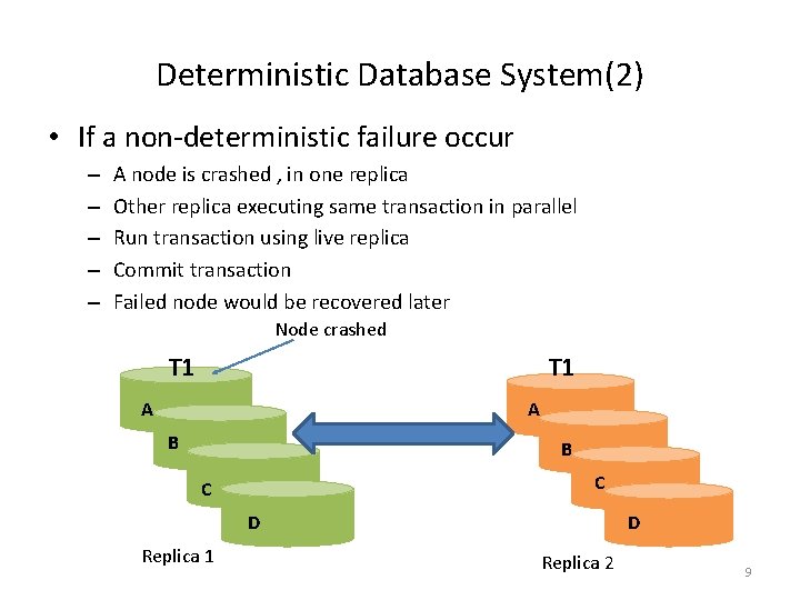 Deterministic Database System(2) • If a non-deterministic failure occur – – – A node