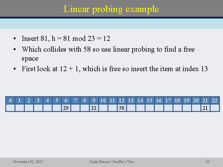 Linear probing example • Insert 81, h = 81 mod 23 = 12 •