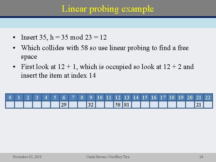 Linear probing example • Insert 35, h = 35 mod 23 = 12 •