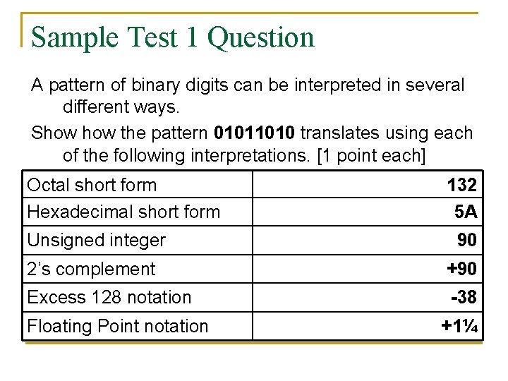 Sample Test 1 Question A pattern of binary digits can be interpreted in several