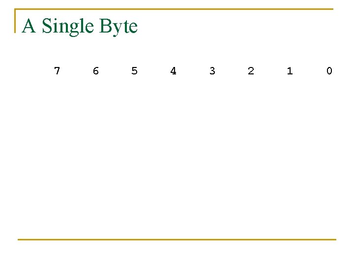 A Single Byte 27 26 25 24 23 22 128 64 32 16 8