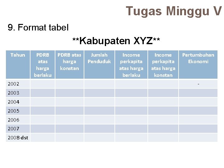 Tugas Minggu V 9. Format tabel **Kabupaten XYZ** Tahun 2002 2003 2004 2005 2006