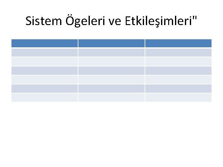 Sistem Ögeleri ve Etkileşimleri" 