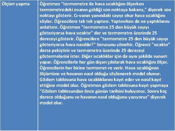 Ölçüm yapma Öğretmen "termometre ile hava sıcaklığını ölçerken termometredeki ovanın geldiği son noktaya bakarız,