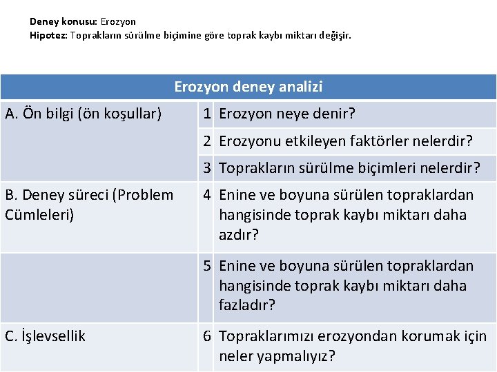 Deney konusu: Erozyon Hipotez: Toprakların sürülme biçimine göre toprak kaybı miktarı değişir. Erozyon deney