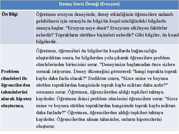 Deney Dersi Örneği (Erozyon) Ön Bilgi Öğretmen erozyon deneyinde, deney etkinliğinin öğrencilere anlamlı gelebilmesi