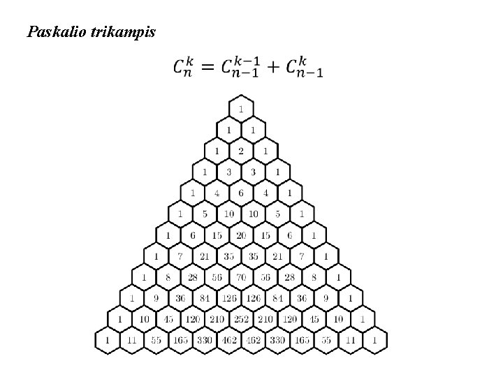 Paskalio trikampis 