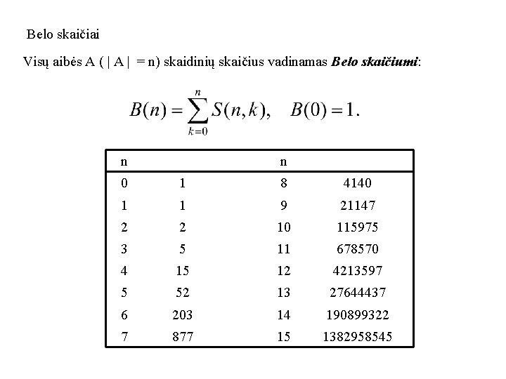 Belo skaičiai Visų aibės A ( | A | = n) skaidinių skaičius vadinamas