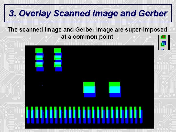 3. Overlay Scanned Image and Gerber The scanned image and Gerber image are super-imposed 3. Overlay Scanned Image and Gerber The scanned image and Gerber image are super-imposed