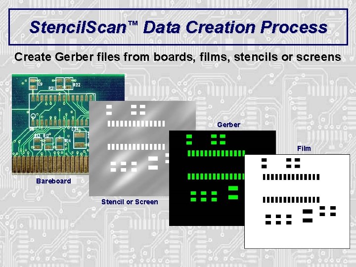 Stencil. Scan™ Data Creation Process Create Gerber files from boards, films, stencils or screens Stencil. Scan™ Data Creation Process Create Gerber files from boards, films, stencils or screens