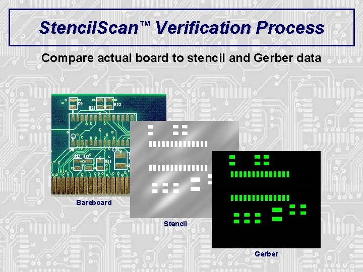 Stencil. Scan™ Verification Process Compare actual board to stencil and Gerber data Bareboard Stencil Stencil. Scan™ Verification Process Compare actual board to stencil and Gerber data Bareboard Stencil