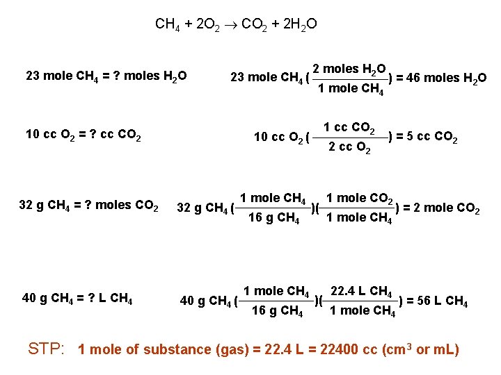 CH 4 + 2 O 2 CO 2 + 2 H 2 O 23
