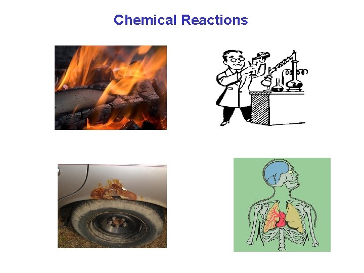Chemical Reactions 