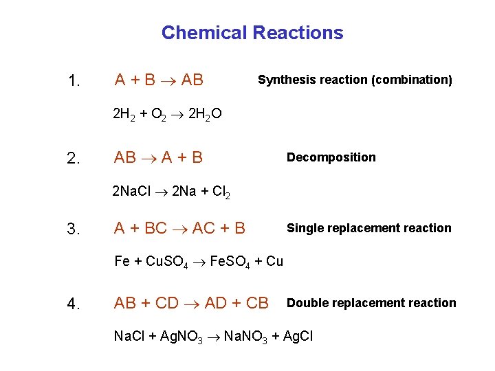 Chemical Reactions 1. A + B AB Synthesis reaction (combination) 2 H 2 +