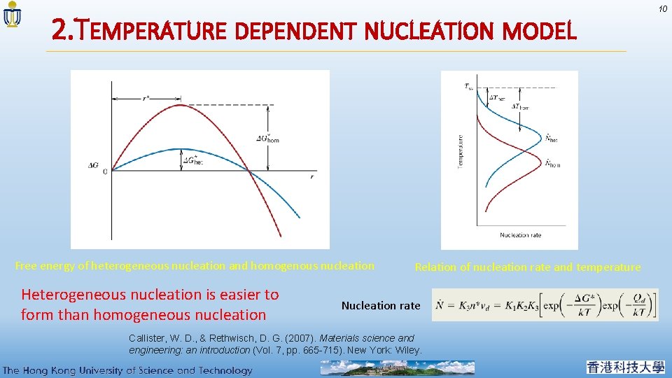 2. TEMPERATURE DEPENDENT NUCLEATION MODEL Free energy of heterogeneous nucleation and homogenous nucleation Heterogeneous