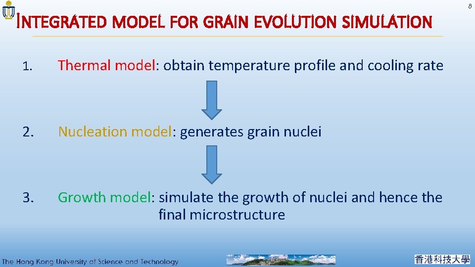 INTEGRATED MODEL FOR GRAIN EVOLUTION SIMULATION 1. Thermal model: obtain temperature profile and cooling