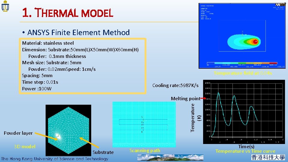 9 1. THERMAL MODEL • ANSYS Finite Element Method Material: stainless steel Dimension: Substrate: