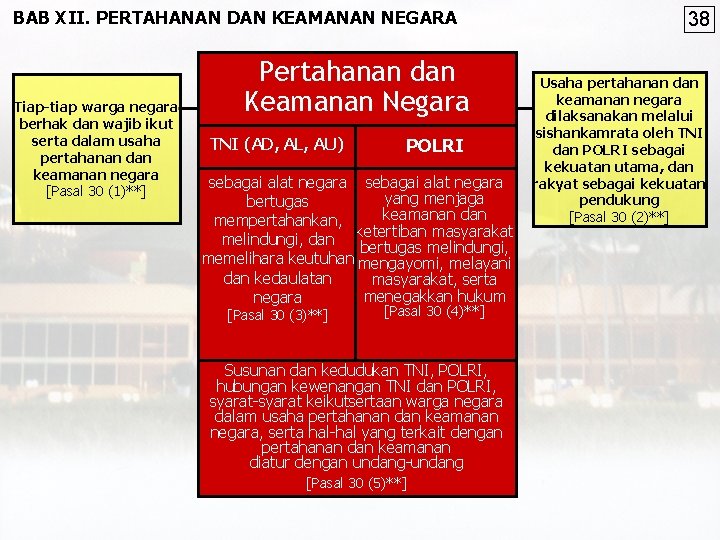 BAB XII. PERTAHANAN DAN KEAMANAN NEGARA Tiap-tiap warga negara berhak dan wajib ikut serta