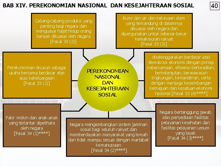 BAB XIV. PEREKONOMIAN NASIONAL DAN KESEJAHTERAAN SOSIAL Cabang-cabang produksi yang penting bagi negara dan