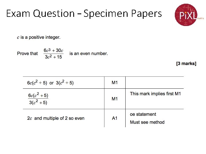 Exam Question – Specimen Papers 