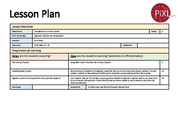 Lesson Plan Lesson Overview Objective(s) Use algebra to construct proofs Prior Knowledge Algebraic notation