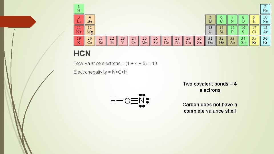 HCN Total valance electrons = (1 + 4 + 5) = 10 Electronegativity =