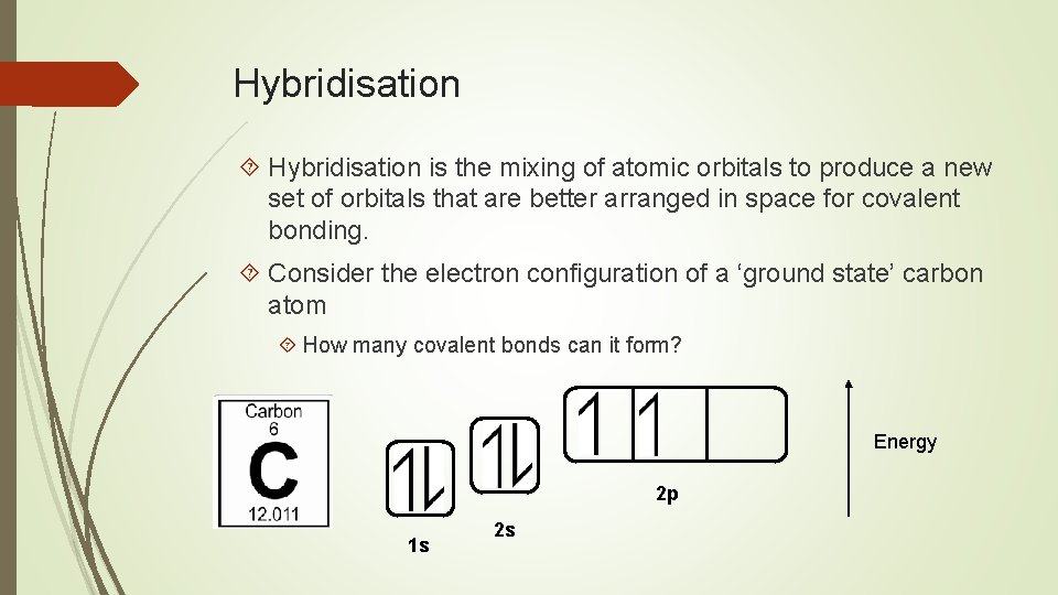 Hybridisation is the mixing of atomic orbitals to produce a new set of orbitals