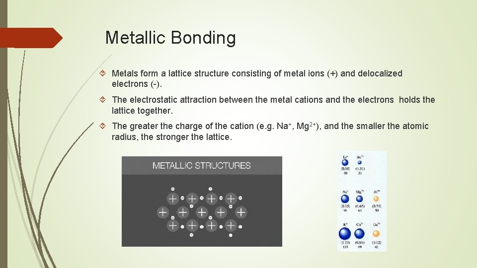 Metallic Bonding Metals form a lattice structure consisting of metal ions (+) and delocalized