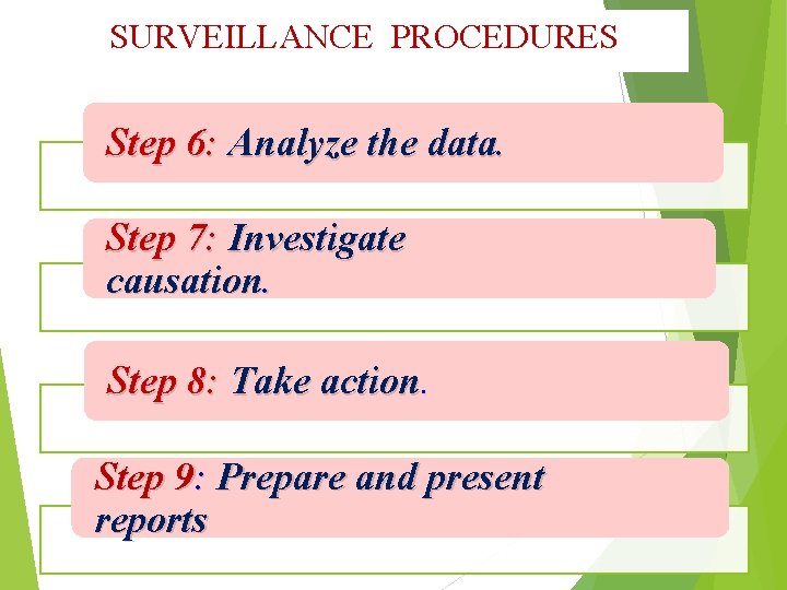SURVEILLANCE PROCEDURES Step 6: Analyze the data. Step 7: Investigate causation. Step 8: Take