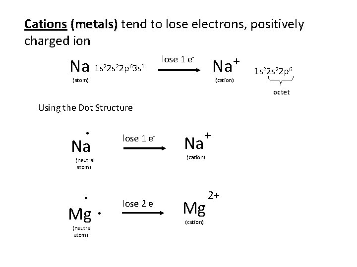 Cations (metals) tend to lose electrons, positively charged ion lose 1 e+ 2 2