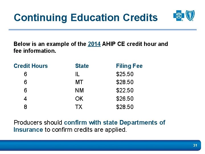 Continuing Education Credits Below is an example of the 2014 AHIP CE credit hour