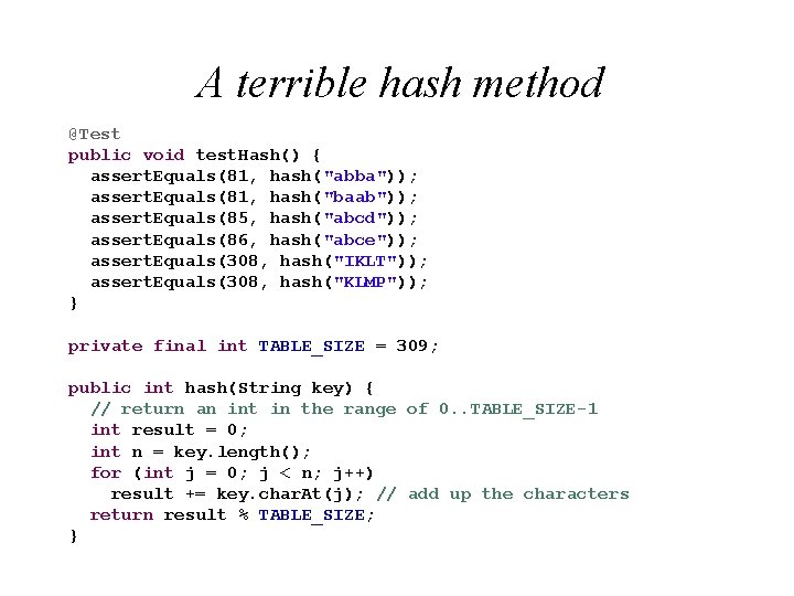 A terrible hash method @Test public void test. Hash() { assert. Equals(81, hash("abba")); assert.