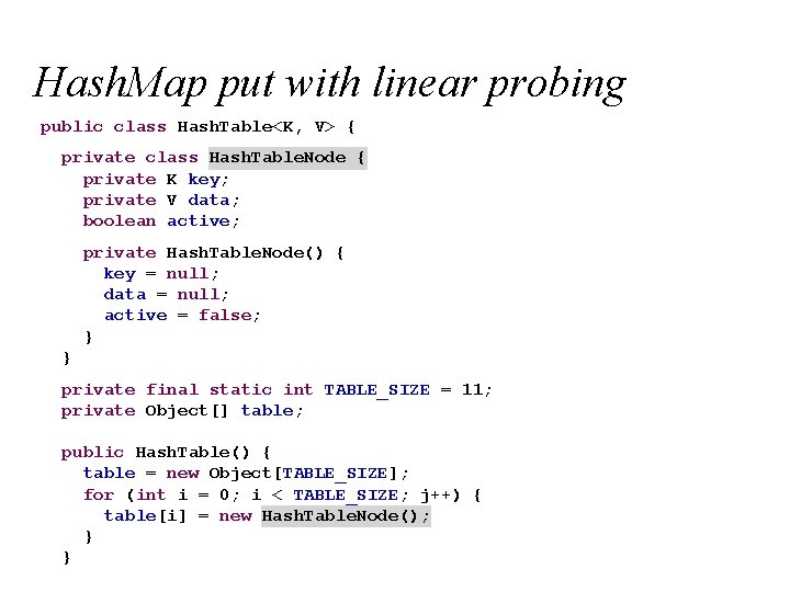 Hash. Map put with linear probing public class Hash. Table<K, V> { private class