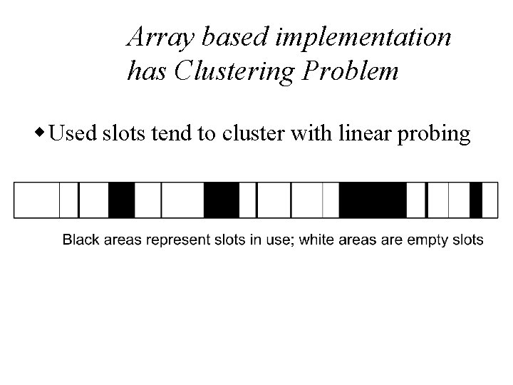 Array based implementation has Clustering Problem w Used slots tend to cluster with linear