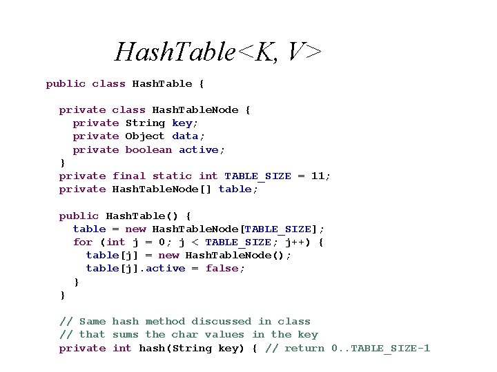 Hash. Table<K, V> public class Hash. Table { private class Hash. Table. Node {