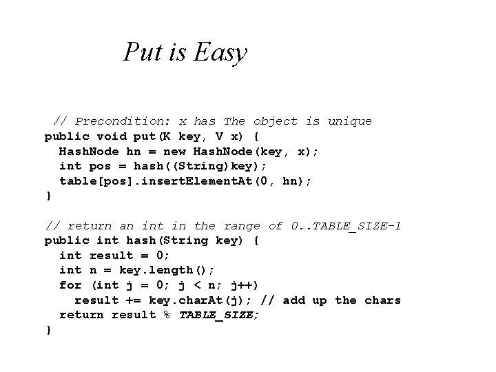 Put is Easy // Precondition: x has The object is unique public void put(K