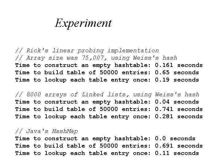 Experiment // Rick's linear probing implementation // Array size was 75, 007, using Weiss's