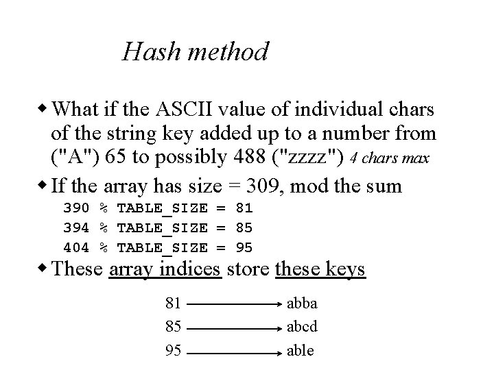 Hash method w What if the ASCII value of individual chars of the string