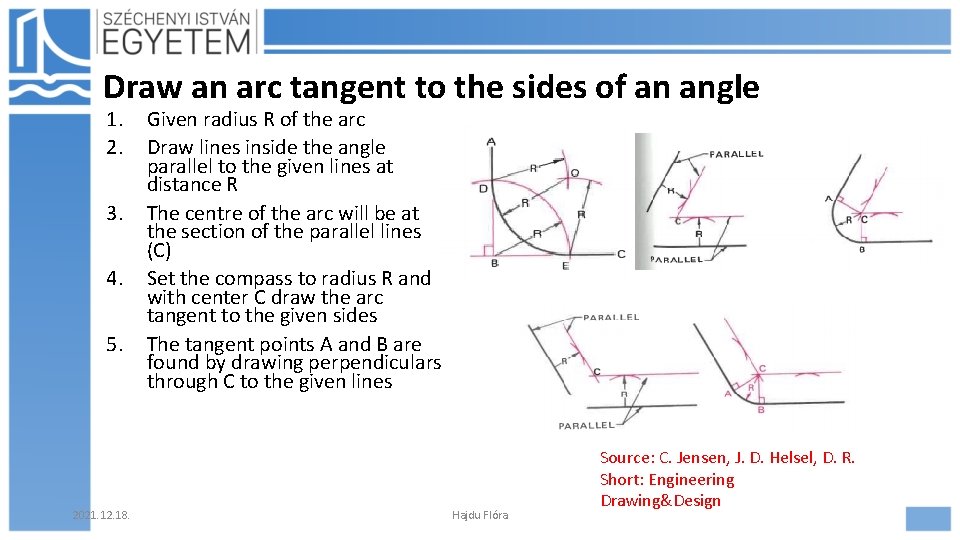 Draw an arc tangent to the sides of an angle 1. 2. 3. 4.