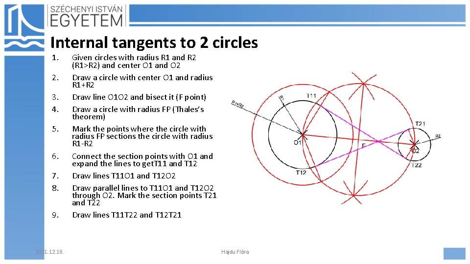 Internal tangents to 2 circles 1. 2. 3. 4. 5. 6. 7. 8. 9.