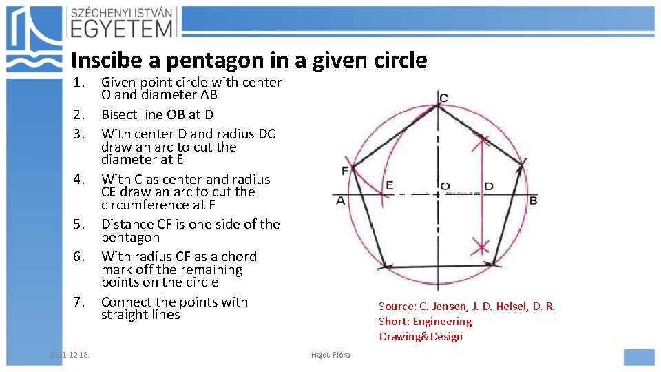Inscibe a pentagon in a given circle 1. 2. 3. 4. 5. 6. 7.