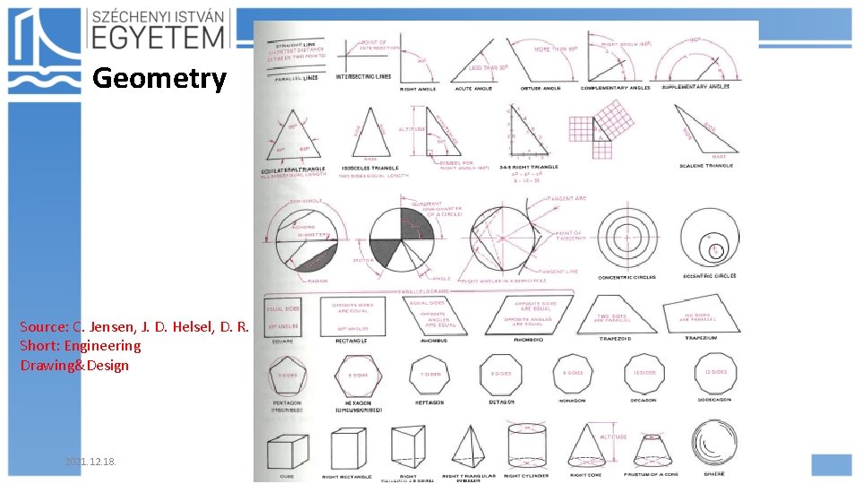 Geometry Source: C. Jensen, J. D. Helsel, D. R. Short: Engineering Drawing&Design 2021. 12.