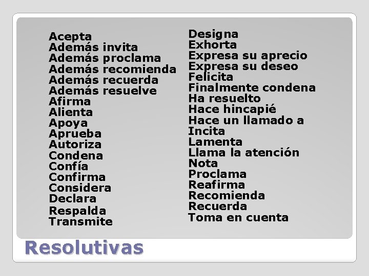 Acepta Además invita Además proclama Además recomienda Además recuerda Además resuelve Afirma Alienta Apoya