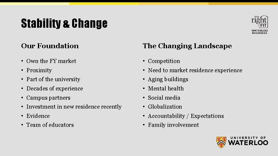 Stability & Change Our Foundation The Changing Landscape • Own the FY market •