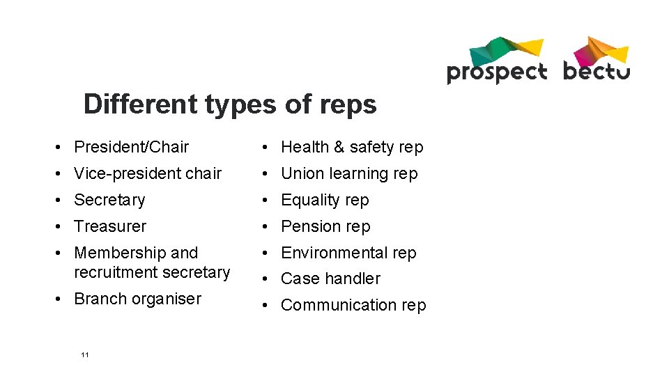 Different types of reps • President/Chair • Health & safety rep • Vice-president chair