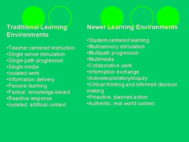 Traditional Learning Environments • Teacher centered instruction • Single sense stimulation • Single path